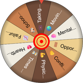 🏔️ Challenges That Made Me Stronger – Spinzywheel