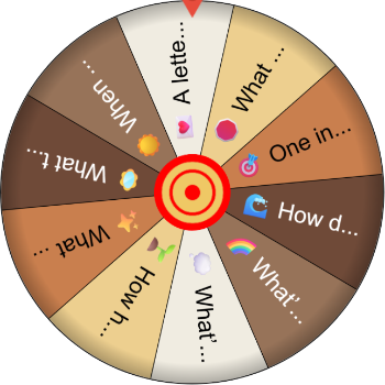Journaling Prompts I Keep Returning To – Spinzywheel