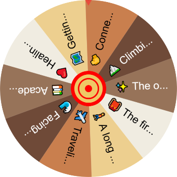 🛤️ Journeys That Made Me Who I Am – SpinzyWheel