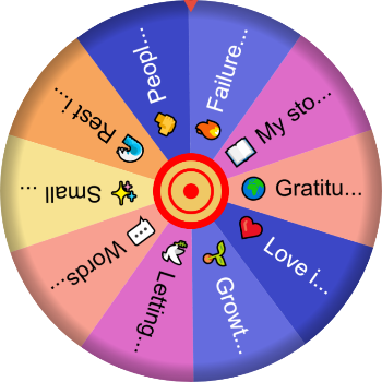 🔑 Truths I’ve Learned to Hold Onto – SpinzyWheel