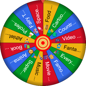 🌀 Who Am I? SpinzyWheel 🌀