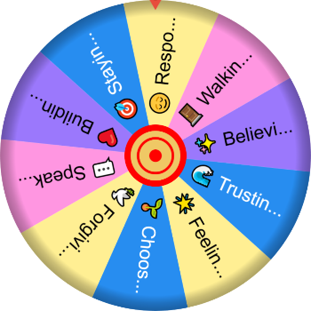 🌄 Signs I’m Becoming My Best Self – SpinzyWheel