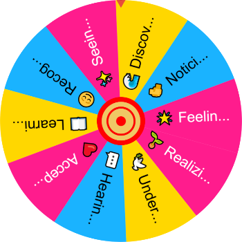 Reflections That Changed How I See Myself – SpinzyWheel