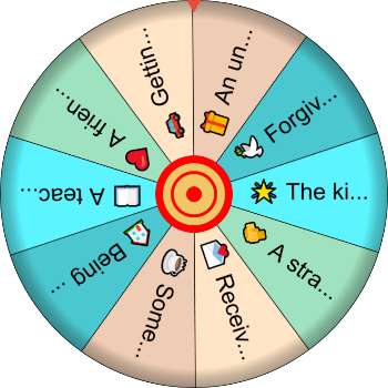 👐 Acts of Kindness I’ll Never Forget – SpinzyWheel