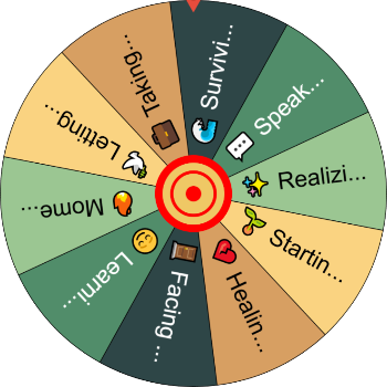 🔥 Challenges That Made Me Stronger – SpinzyWheel