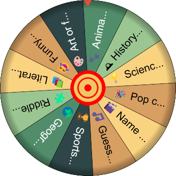 🌀 Team Trivia SpinzyWheel🌀