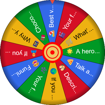 🌀 One-Minute Talk Challenge — SpinzyWheel 🌀