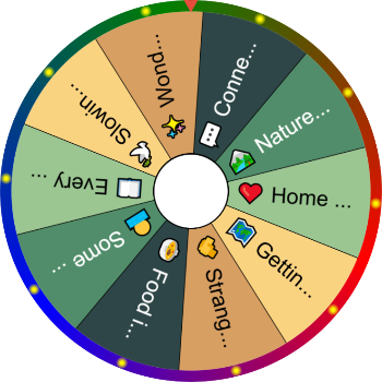 🌍 Lessons Travel Taught Me – SpinzyWheel
