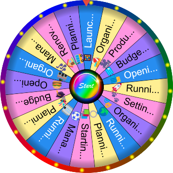 🌀 Budget Allocation Game SpinzyWheel 🌀