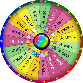 🌀 Strengths & Weaknesses Sharing SpinzyWheel🌀