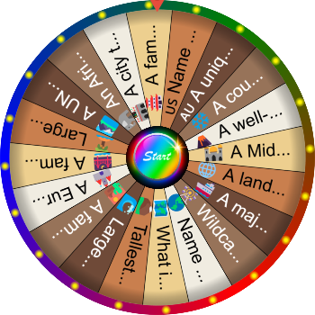 🌀 Geography SpinzyWheel 🌀