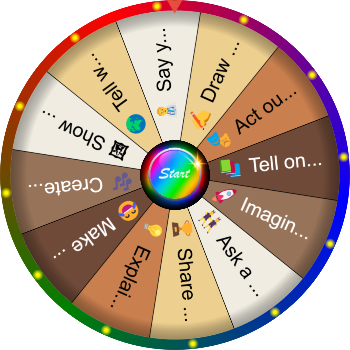 🌀 My Dream Job SpinzyWheel 🌀