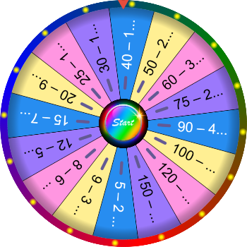 🌀 Quick Subtraction Question SpinzyWheel🌀