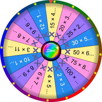🌀 Multiplication Challenge SpinzyWheel🌀