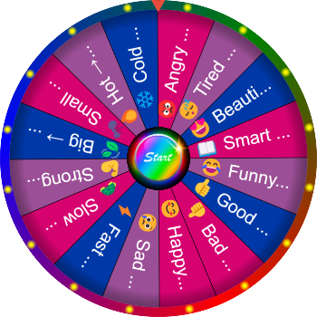 🌀Give a Synonym SpinzyWheel🌀