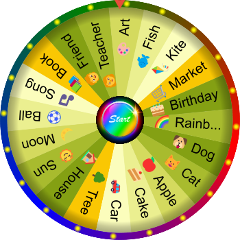 🌀 Name 3 Adjectives SpinzyWheel 🌀