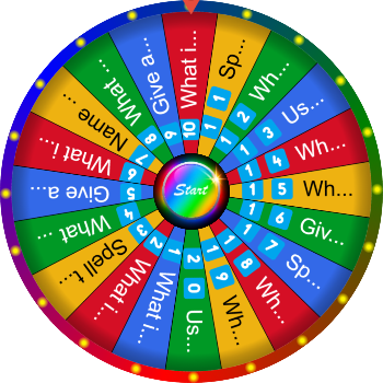 🌀 Vocabulary Quiz SpinzyWheel🌀