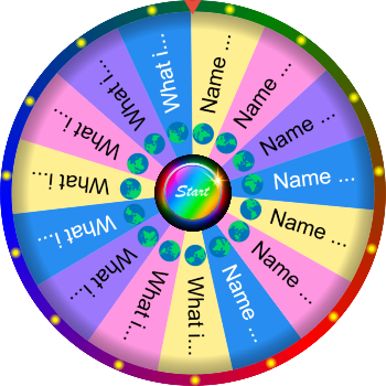 🌀 Name a Capital City SpinzyWheel🌀