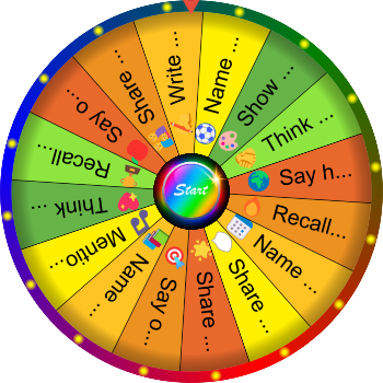 🌀 One Thing That Motivates You SpinzyWheel 🌀
