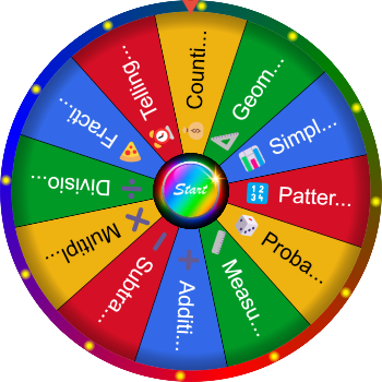 🌀 Favorite Math Topic SpinzyWheel 🌀