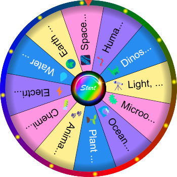 🌀 Favorite Science Topic SpinzyWheel🌀