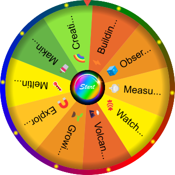 🌀 Favorite Experiment in Science SpinzyWheel 🌀