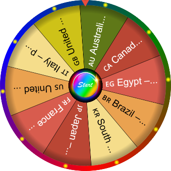 🌀Favorite Country You Want to Visit SpinzyWheel🌀