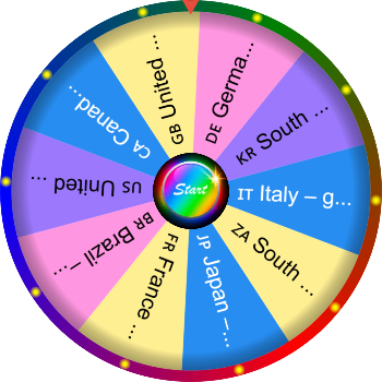 🌀 Name a World Flag SpinzyWheel🌀