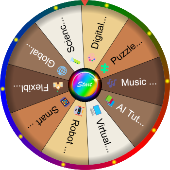 🌀 Imagine the Classroom in the Future SpinzyWheel🌀