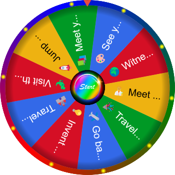🌀 If You Could Time Travel SpinzyWheel🌀