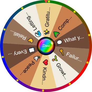 🔔 Life Lessons I Keep Coming Back To – SpinzyWheel