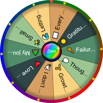 💭 Thoughts That Shifted My Perspective – SpinzyWheel