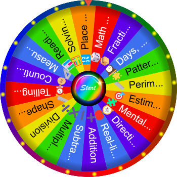 🌀 🎡 Favorite Math Topic SpinzyWheel 🌀