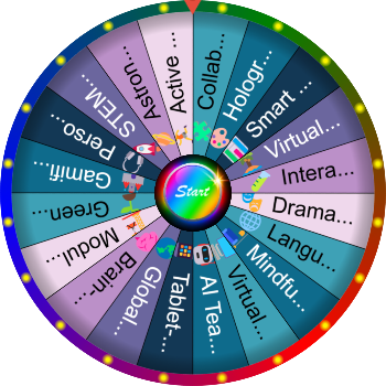 🌀Imagine the Classroom in the Future – SpinzyWheel🌀