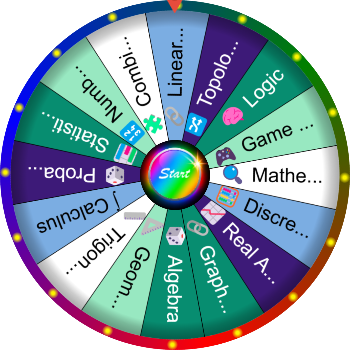 🌀 Favorite Math Topic SpinzyWheel🌀