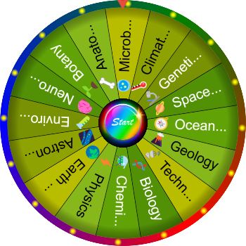 🌀 🔬 Favorite Science Topic SpinzyWheel 🌀