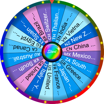 Favorite Country You Want to Visit SpinzyWheel