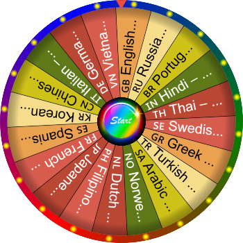 Favorite Language You Want to Learn SpinzyWheel