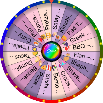 Share a Famous Food from Another Country SpinzyWheel