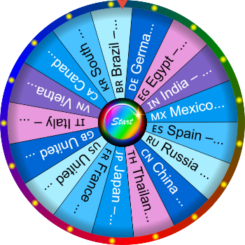 🌀 Name a World Flag SpinzyWheel 🌀