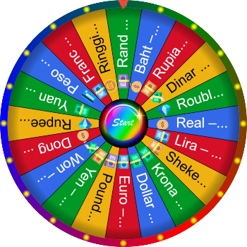 Name a Currency SpinzyWheel