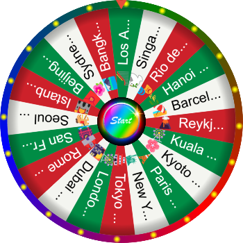 Name a Famous City SpinzyWheel
