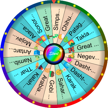 🌀 Name a Desert — SpinzyWheel🌀