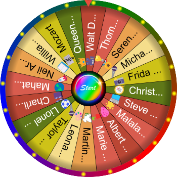 🌀 A Famous Person in the World — SpinzyWheel🌀