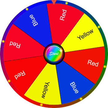 🌀 Wheel of Probability 🌀