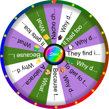 🌀 Share a Joke — SpinzyWheel 🌀