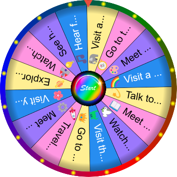 🌀 If You Had a Time Machine SpinzyWheel 🌀