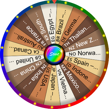 🌀 What Is the National Animal of Your Country? SpinzyWheel🌀
