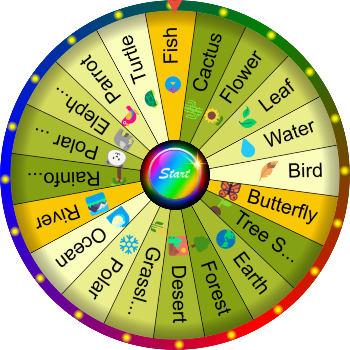 🌀🏞️ What Is a Habitat? SpinzyWheel🌀