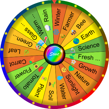 🌀🌿 What Is a Greenhouse? SpinzyWheel🌀